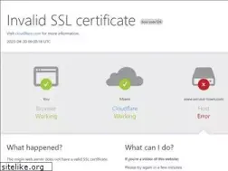 Sites similar to service-town.com