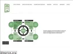Sites similar to serviceexcellence.nu