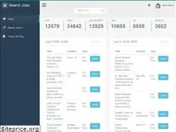 Sites similar to servicefinder.am