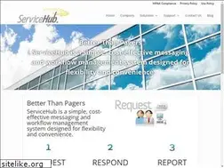 Sites similar to servicehub.com