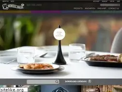 Sites similar to serviceideas.com