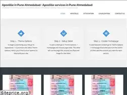 Sites similar to serviceindia.info