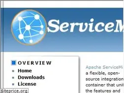 Sites similar to servicemix.apache.org