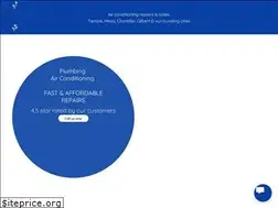 Sites similar to serviceprosaz.com