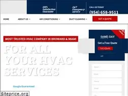 Sites similar to serviceprosofamerica.com