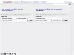 Sites similar to services-nn.ru