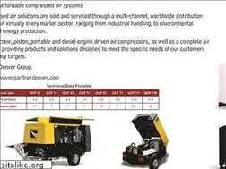 Sites similar to servicessyndicate.com