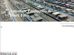 Sites similar to servicestorage.com