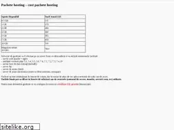 Sites similar to servicii-informatice.ro