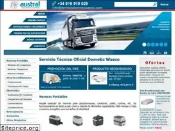 Sites similar to serviciodometicwaeco.com