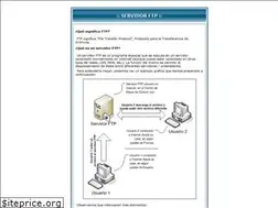 Sites similar to servidorftp.es