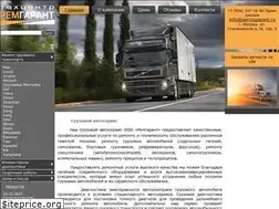Sites similar to servisgarant.ru
