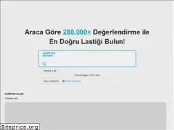 Sites similar to servislet.com