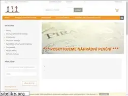 Sites similar to servisprohudebniky.cz