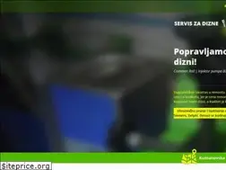 Sites similar to serviszadizne.rs
