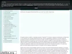 Sites similar to servizi-imprese.com