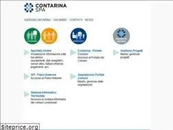 Sites similar to servizicontarina.it