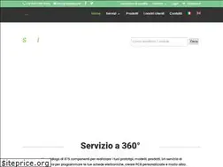 Sites similar to servocity.eu