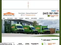 Sites similar to servprocorinthiuka.com