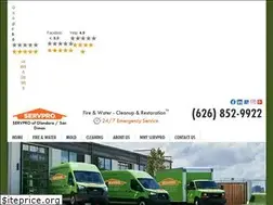 Sites similar to servproglendorasandimas.com