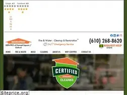 Sites similar to servprokennettsquareoxford.com