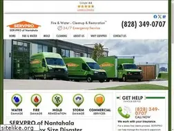 Sites similar to servpronantahala.com
