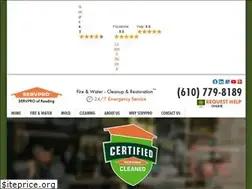 Sites similar to servproreading.com