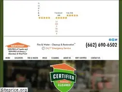 Sites similar to servprotupeloms.com