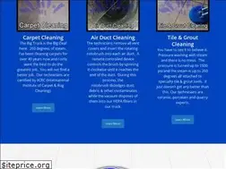 Sites similar to servu1.com