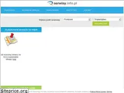 Sites similar to serwisy.info.pl