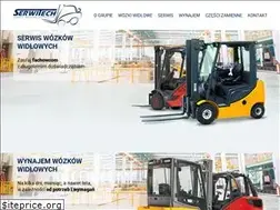 Sites similar to serwitech.net