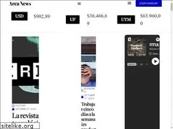 Sites similar to seryhumano.com