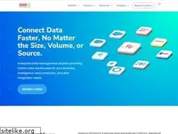 Sites similar to sesamesoftware.com