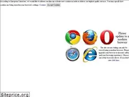 Sites similar to sesandspccg.nhs.uk