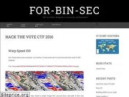 Sites similar to seshagiriprabhu.wordpress.com