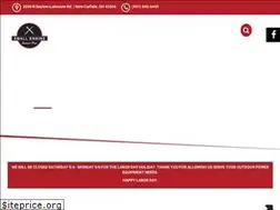 Sites similar to sespros.com