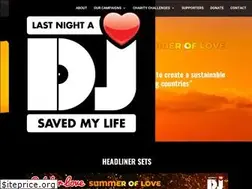 Sites similar to setforlovedonate.org
