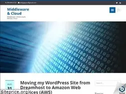 Sites similar to sethgagnon.com