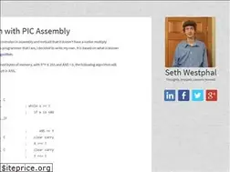 Sites similar to sethwestphal.com