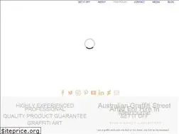 Sites similar to setitoff.com.au