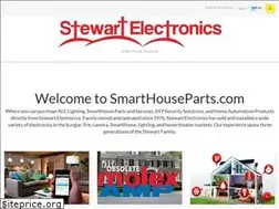 Sites similar to setnetpro.com