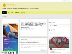 Sites similar to setsuyaku-wakamono.com