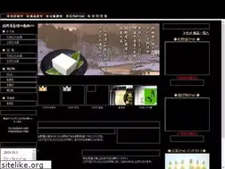 Sites similar to settaya.com