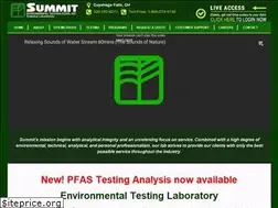 Sites similar to settek.com
