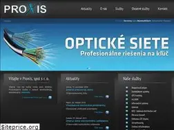Sites similar to settopbox.sk