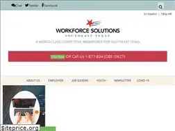 Sites similar to setworks.org