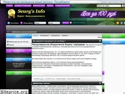 Sites similar to seurg.ru