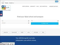 Sites similar to sev7n.in