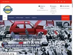 Sites similar to sevanautoparts.com