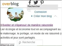 Sites similar to seveilleretsepanouirdemaniereraisonnee.com